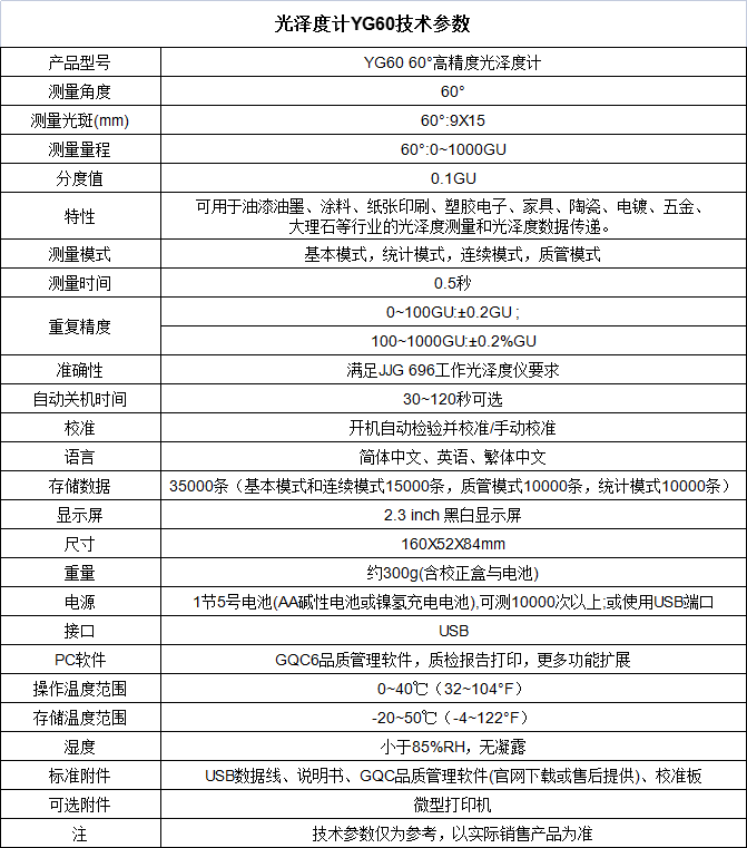 光泽度计YG60技术参数