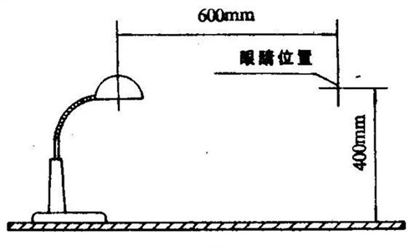 台灯-遮光性2