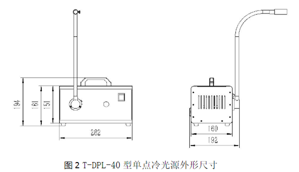 T-DPL-40型单点冷光源3