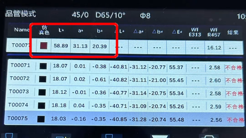 化妆品-粉饼颜色测量 (6)