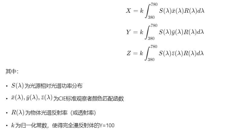 色差仪三刺激值的原理和计算公式2