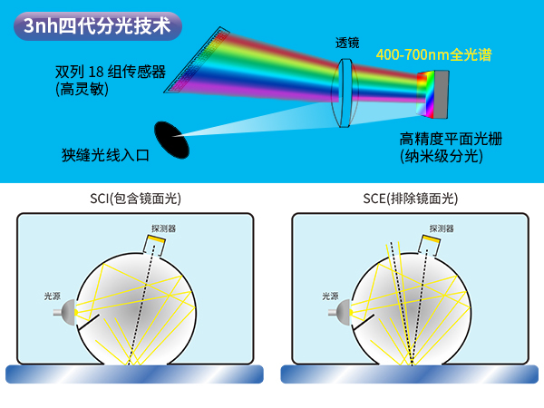 1763716369627398.jpg 二、硬件强大.jpg