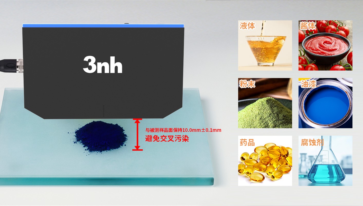 1768892426120648.jpg 1.测量方式独特.jpg