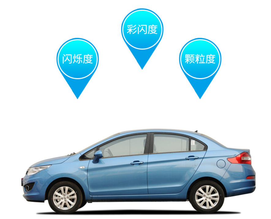 汽车油漆-多角度分光测色仪3