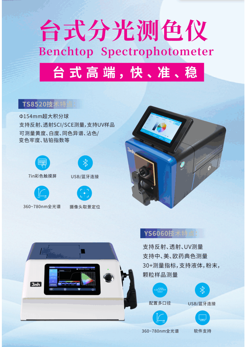 展会-海报