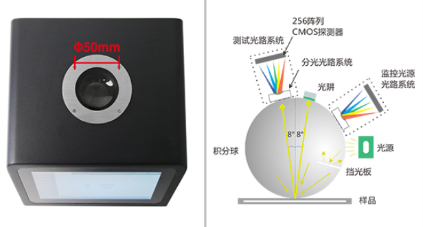 注塑件色差测量4