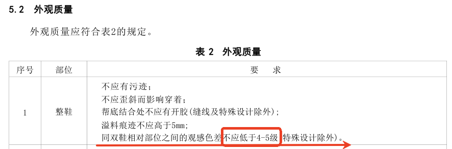 注塑件色差测量12