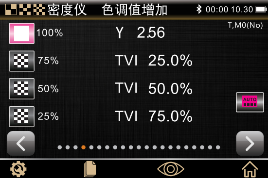 色调值增加