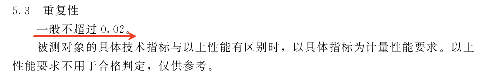 密度计重复性
