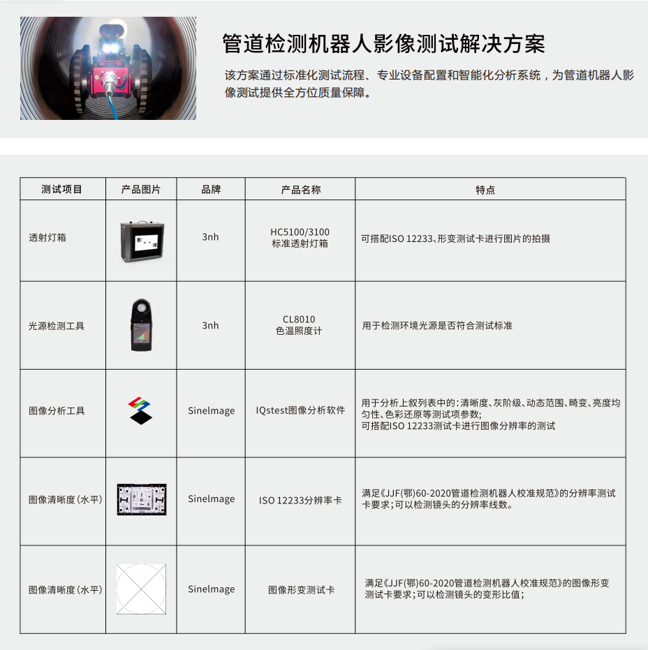 管道检测机器人影像测试方案3