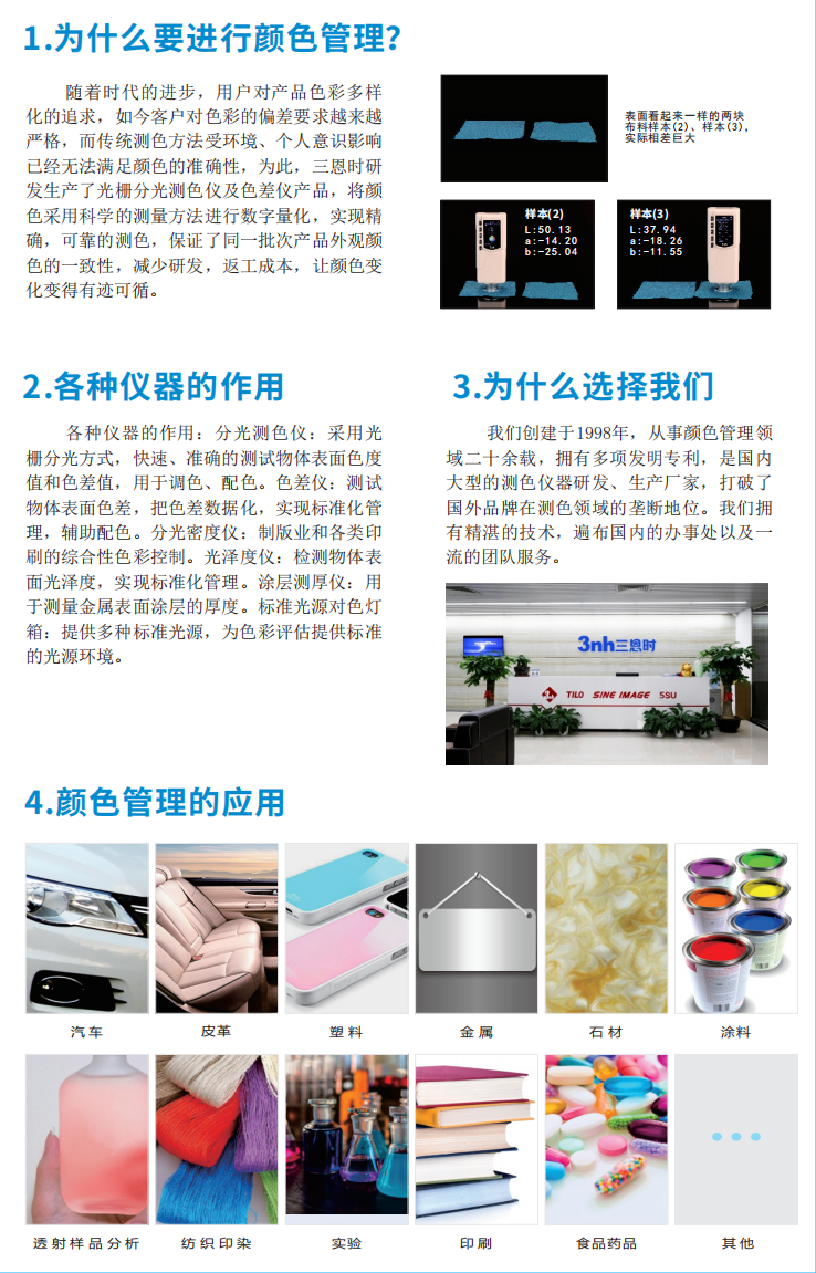 为什么要进行颜色测量